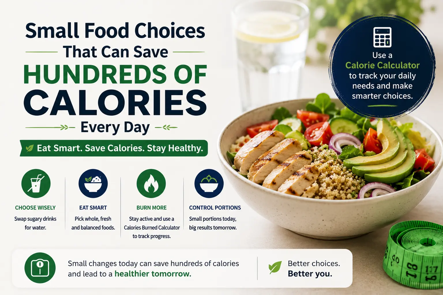 Calorie calculator